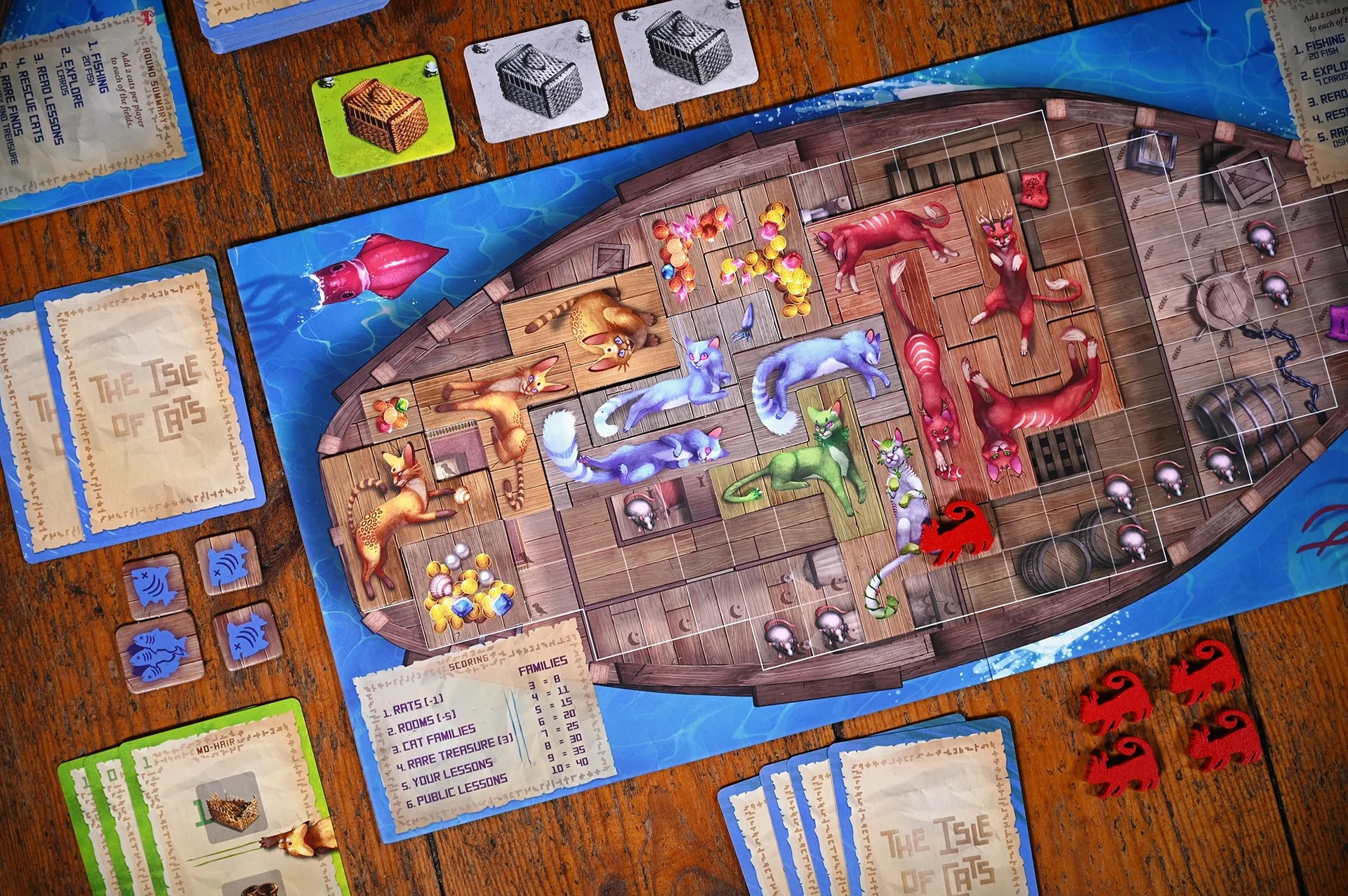 The City of Games The Isle of Cats aprašymas - Prekės nuotrauka