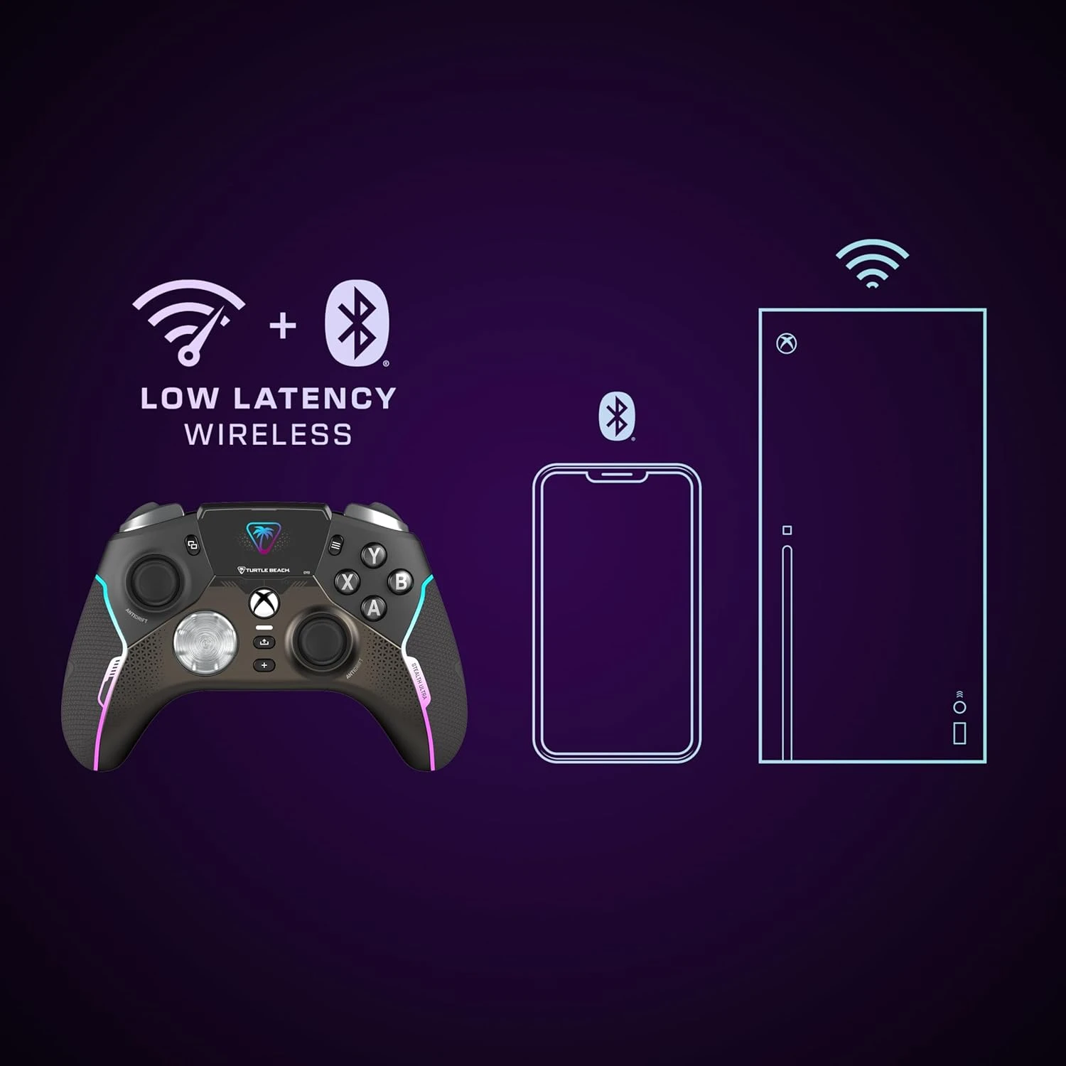 Turtle Beach Stealth Ultra Xbox PC aprašymas - Prekės nuotrauka