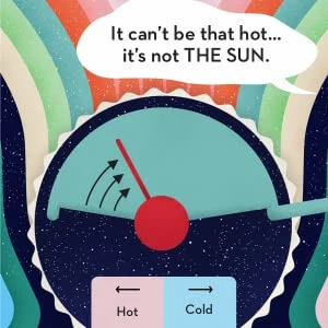 Asmodee Wavelength aprašymas - Prekės nuotrauka
