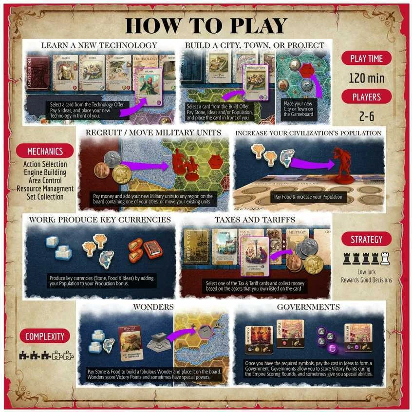 Forbidden Games Mosaic: A Story of Civilization