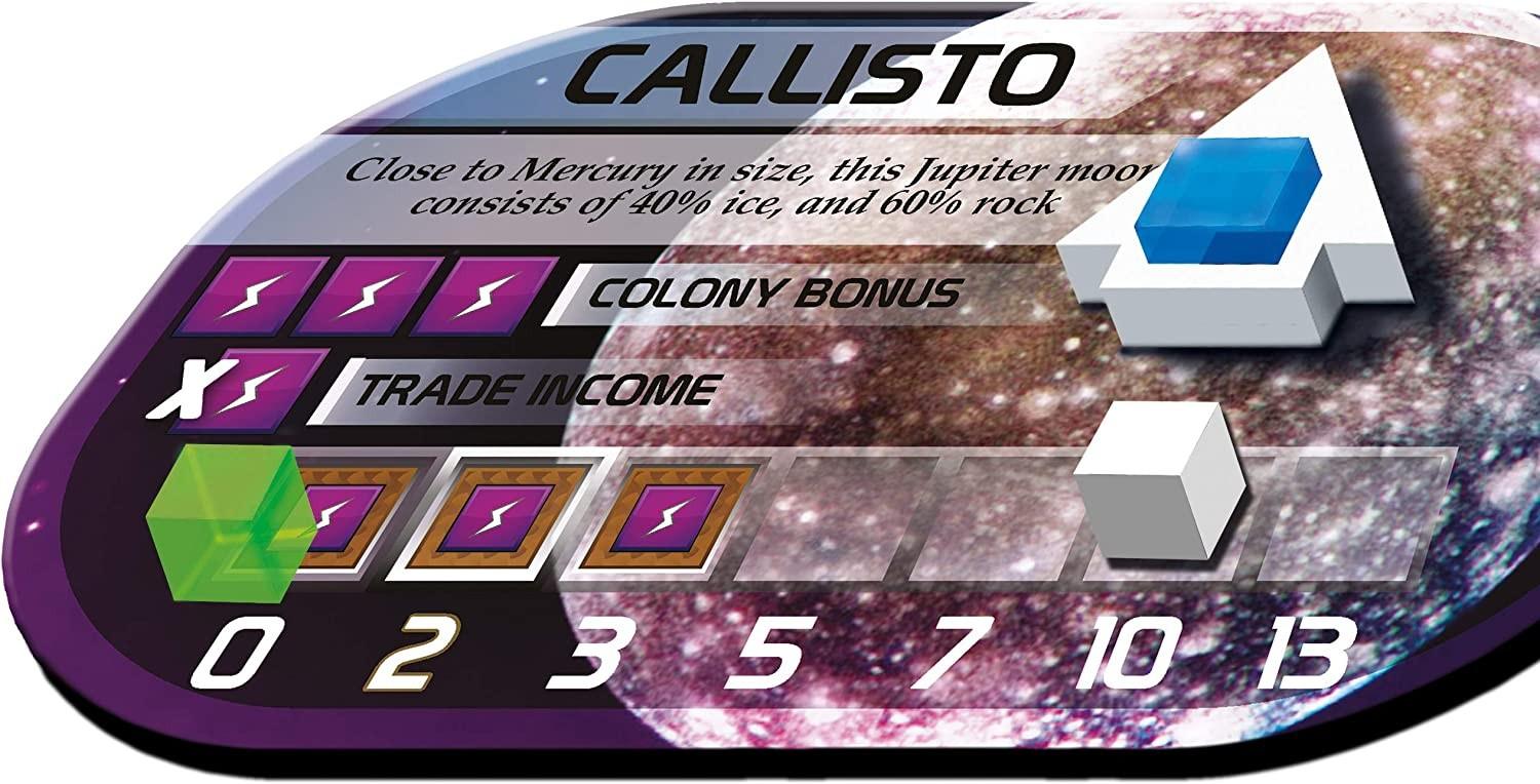 Fryxgames Terraforming Mars: Colonies