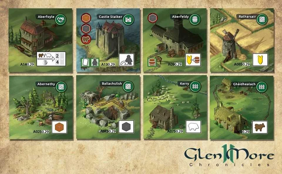 Funtails Glen More II: Chronicles
