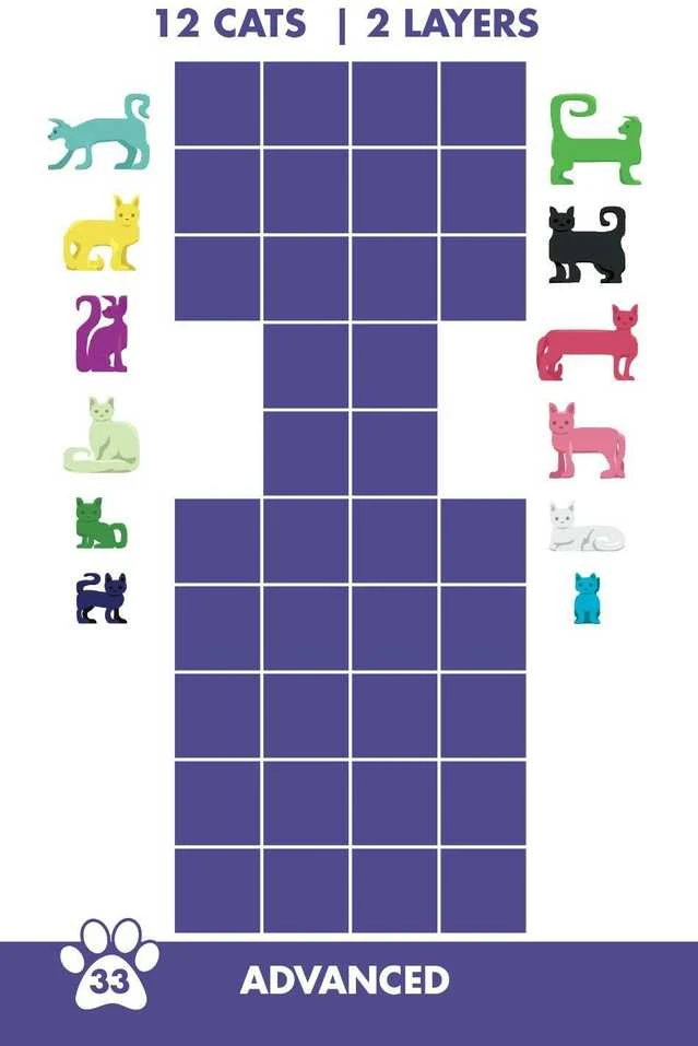 Gamewright Cat Stax