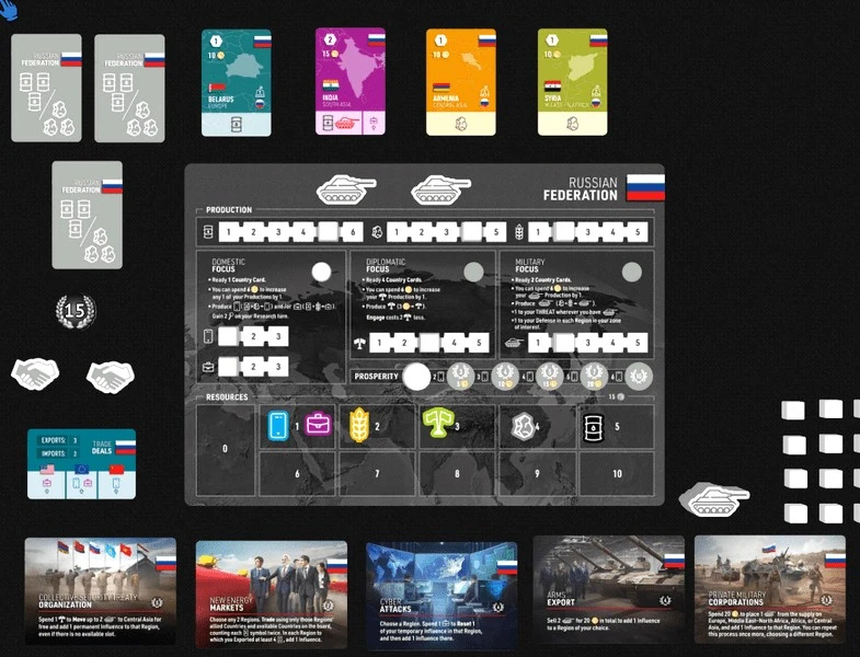 Hegemonic Project Games World Order