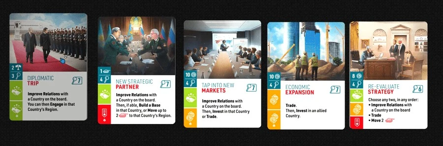 Hegemonic Project Games World Order