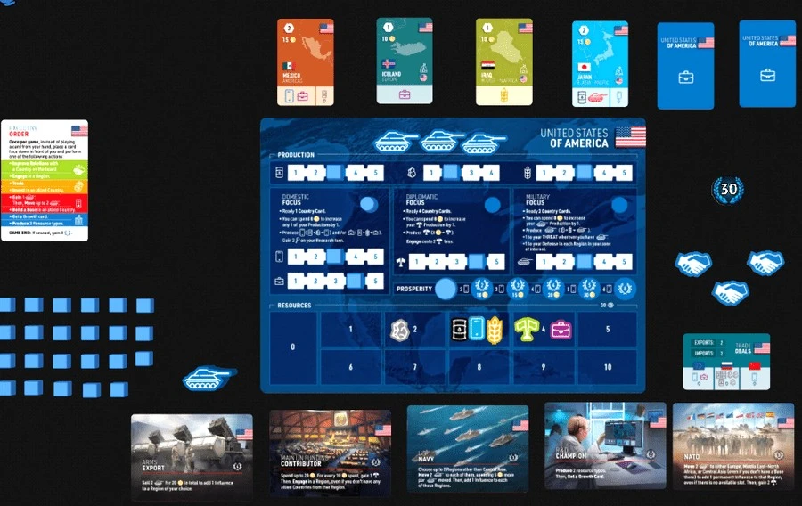 Hegemonic Project Games World Order