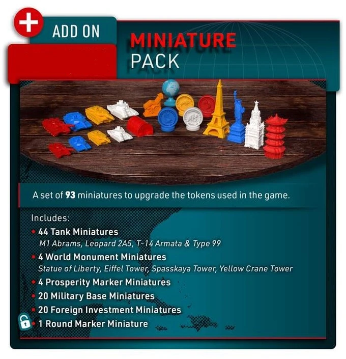 Hegemonic Project Games World Order: Miniatures