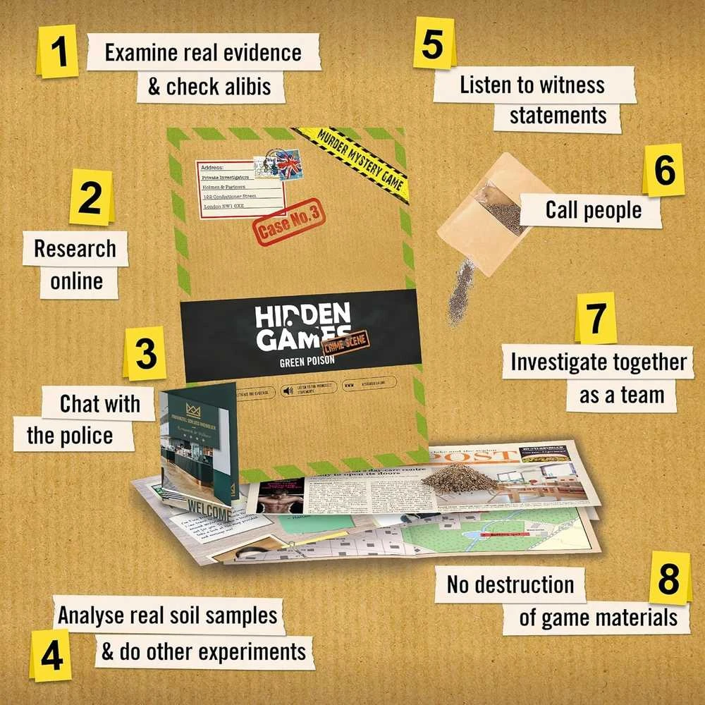 Hidden Industries Hidden Games Crime Scene: Case 3 - Žalias Poison