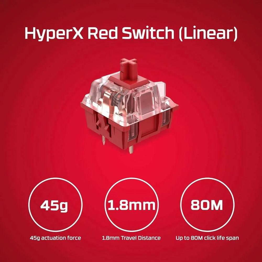 Mechaninė Žaidimų klaviatūra HyperX Alloy Origins 60, HyperX Red - Linear Switch, US išdėstymas
