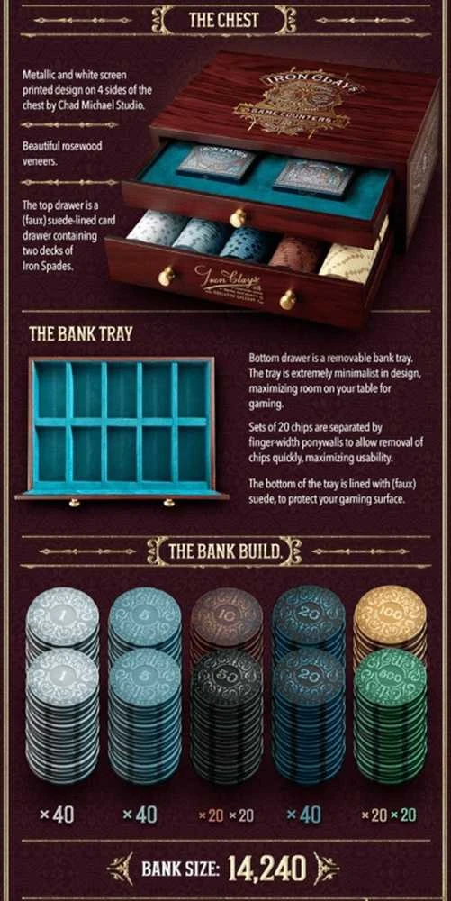 Iron Clays 200