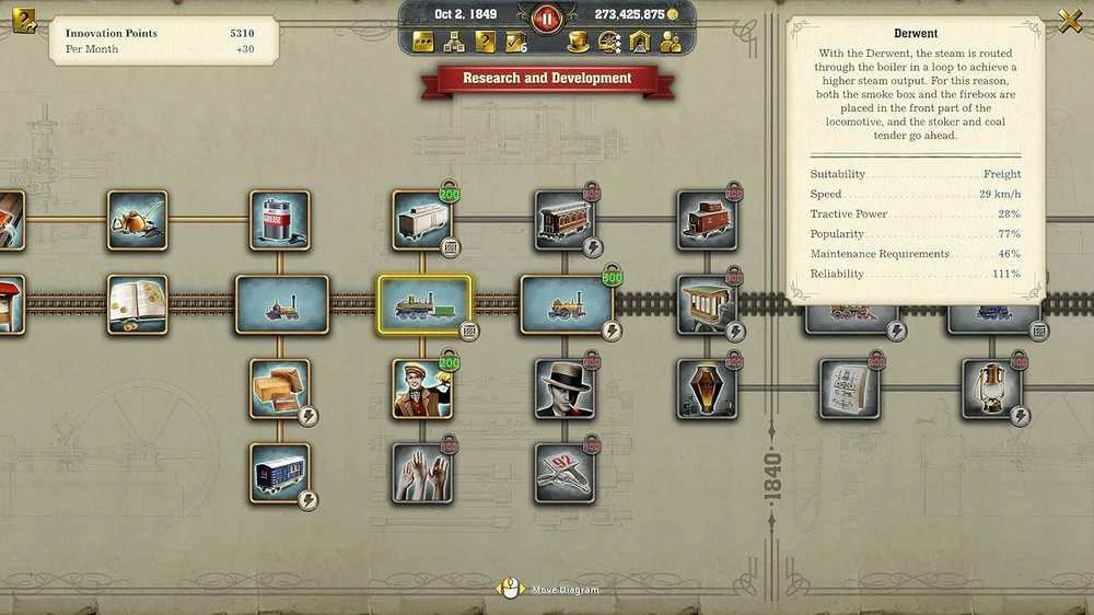 Kalypso Media Railway Empire 2 – Deluxe Edition PS5