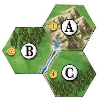 Karma Games Clans of Caledonia: Industria