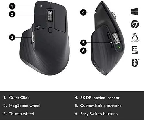 Klaviatūra Logitech MX Keys pelės ir klaviatūros rinkinys | GEN 2