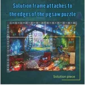 Kosmos EXIT JIGSAW: The Alchemist's Garden