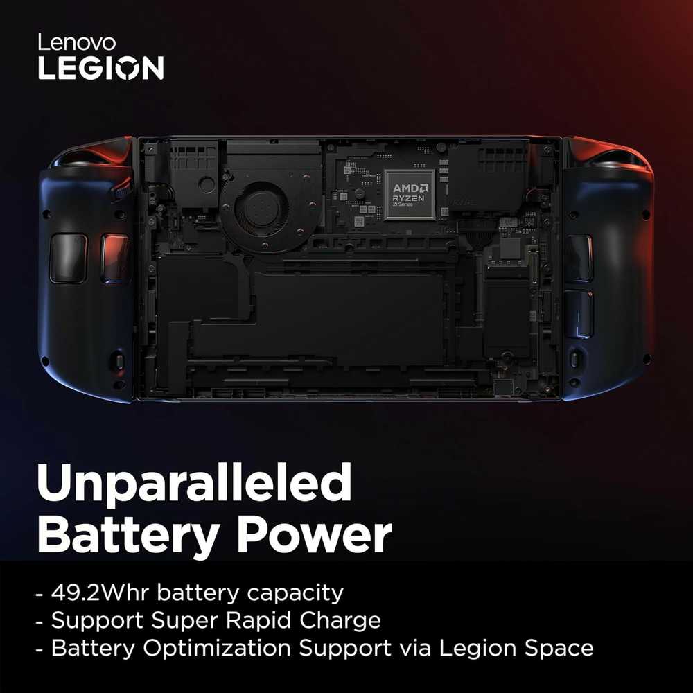 Lenovo nešiojama žaidimų konsolė Legion Go 8APU1, modelis