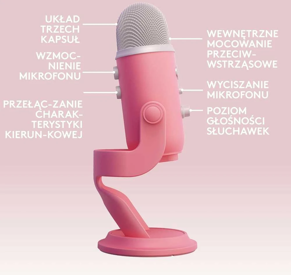 Logitech G Mėlyna Yeti (rožinis) kondensatorinis mikrofonas