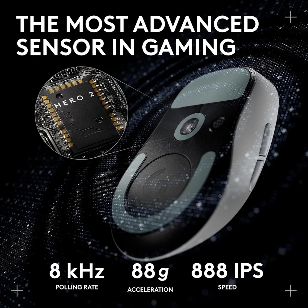 Pelė Logitech PRO X SUPERLIGHT 2 DEX Baltas - - EER2-933