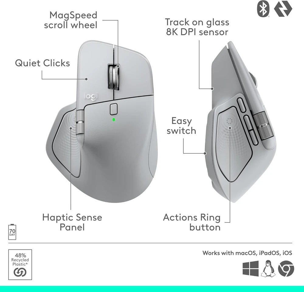 Pelė Logitech MX Master 4 verslui - Graphite