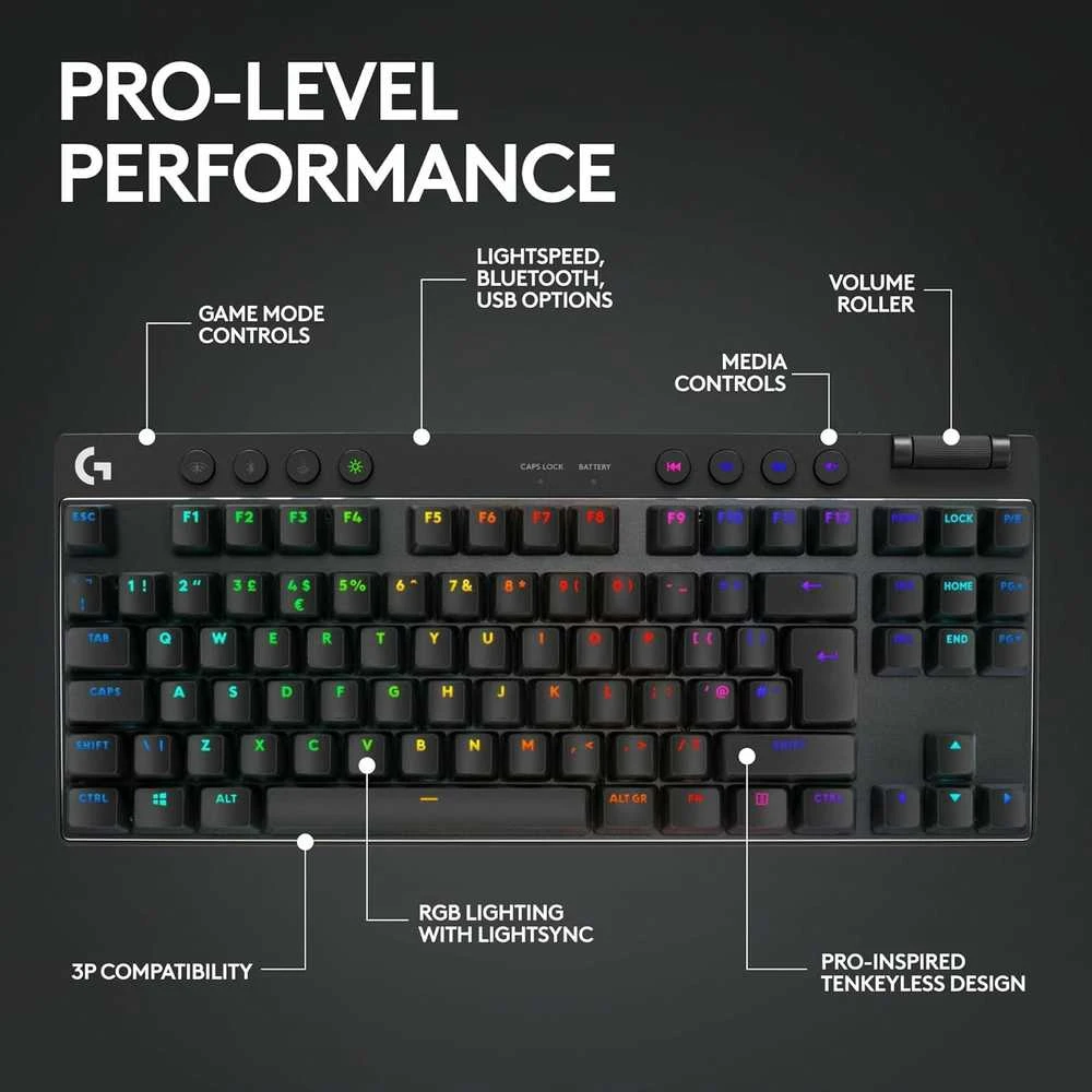 Žaidimų klaviatūra Logitech G Pro X TKL Lightspeed, US išdėstymas, Juodos spalvos