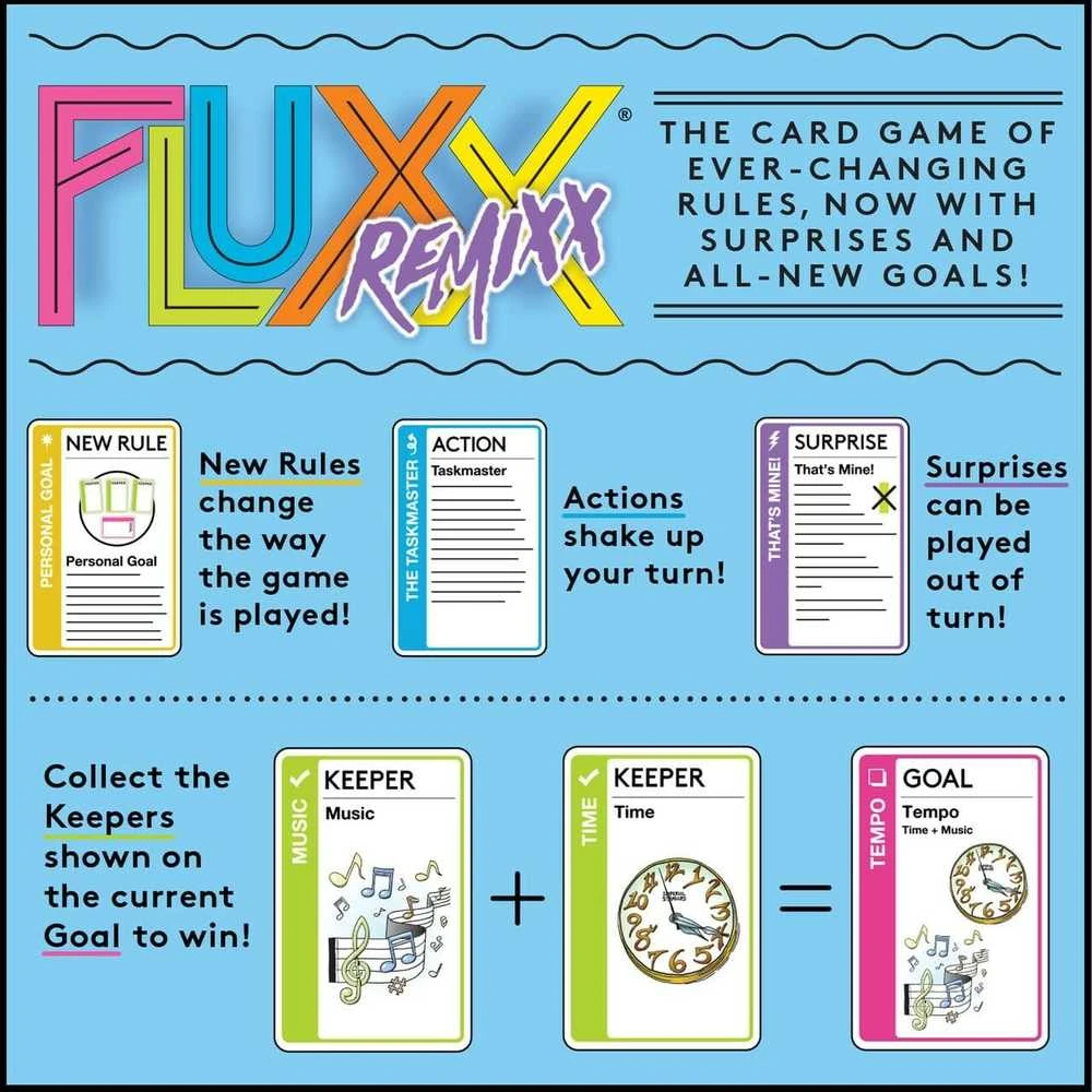 Looney Labs Fluxx Remixx