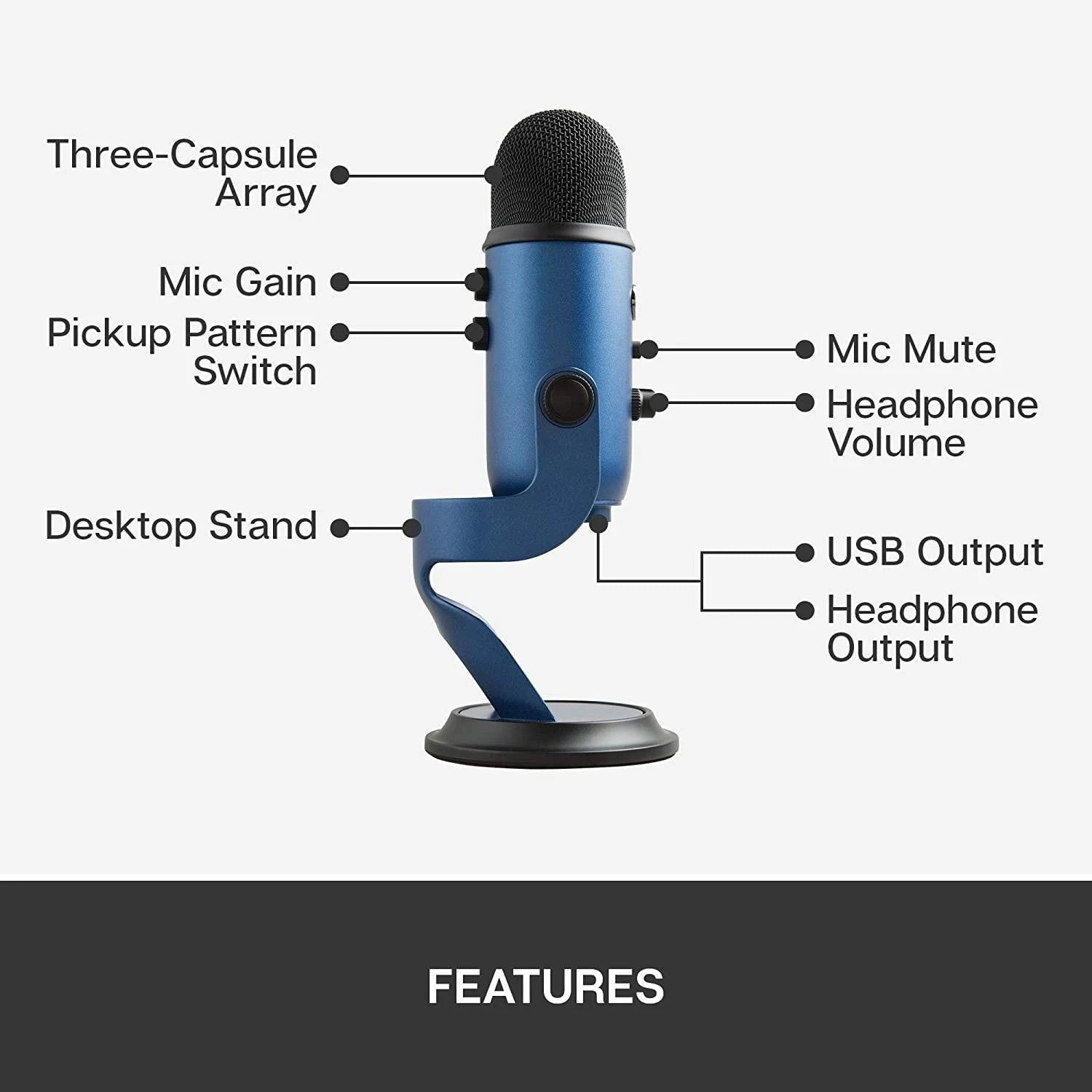 Blue Mėlyna Mikrofonas Mėlyna Yeti USB - Mėlyna spalva