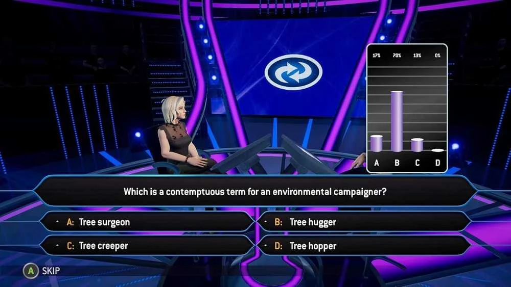 Microïds Who Wants To Be A Millionaire?