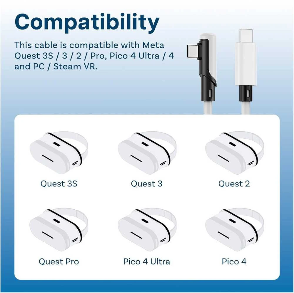 MMOBIEL 5M ilgio USB-C - USB-C laidas | Meta Quest 3S/3/2/Pro, Pico 4 Ultra/4 , PC/Steam VR