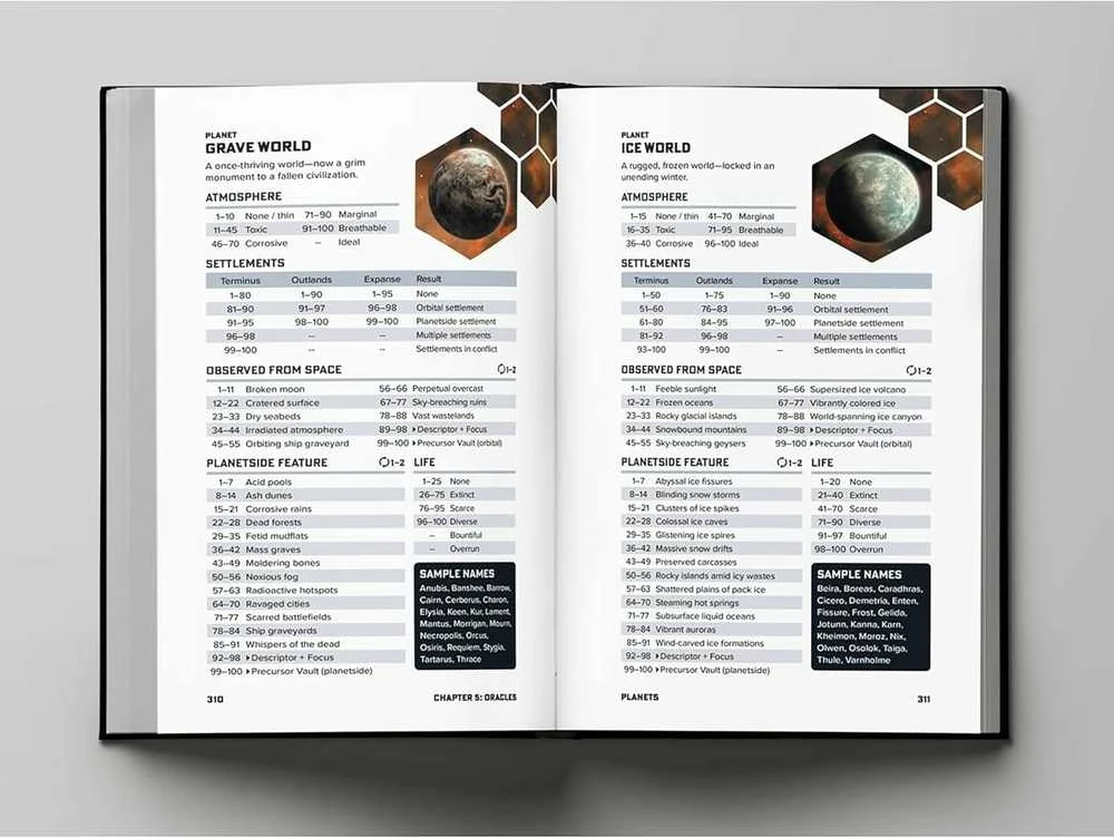 Modiphius Entertainment Ironsworn: Starforged - Deluxe Edition Rulebook taisykliu knyga