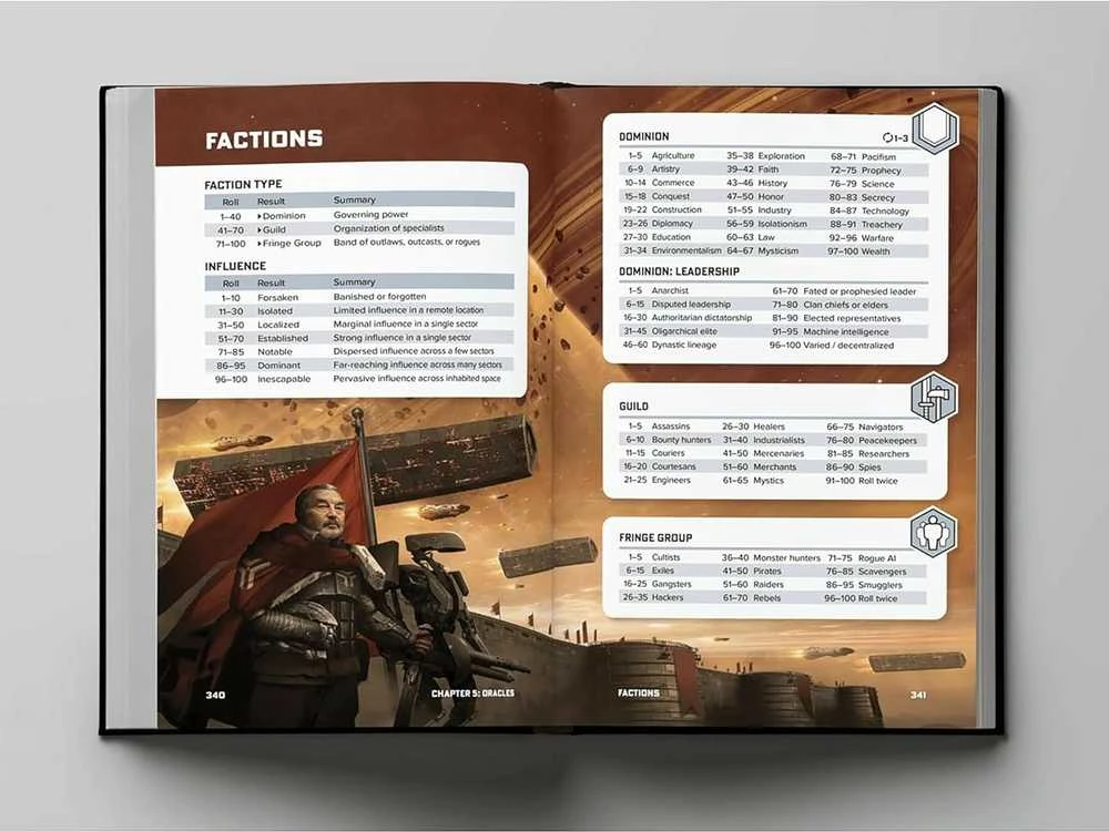 Modiphius Entertainment Ironsworn: Starforged - Deluxe Edition Rulebook taisykliu knyga