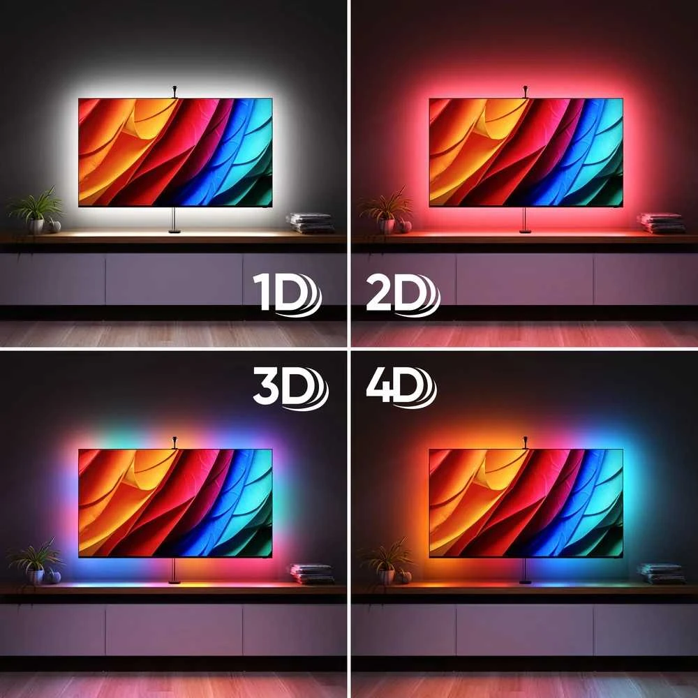 „Nanoleaf 4D V2“ televizoriaus ekrano veidrodis + šviesos juostelių rinkinys (televizoriams ir monitoriams iki 65 colių) | 24 W | Daugiaspalvis RGB