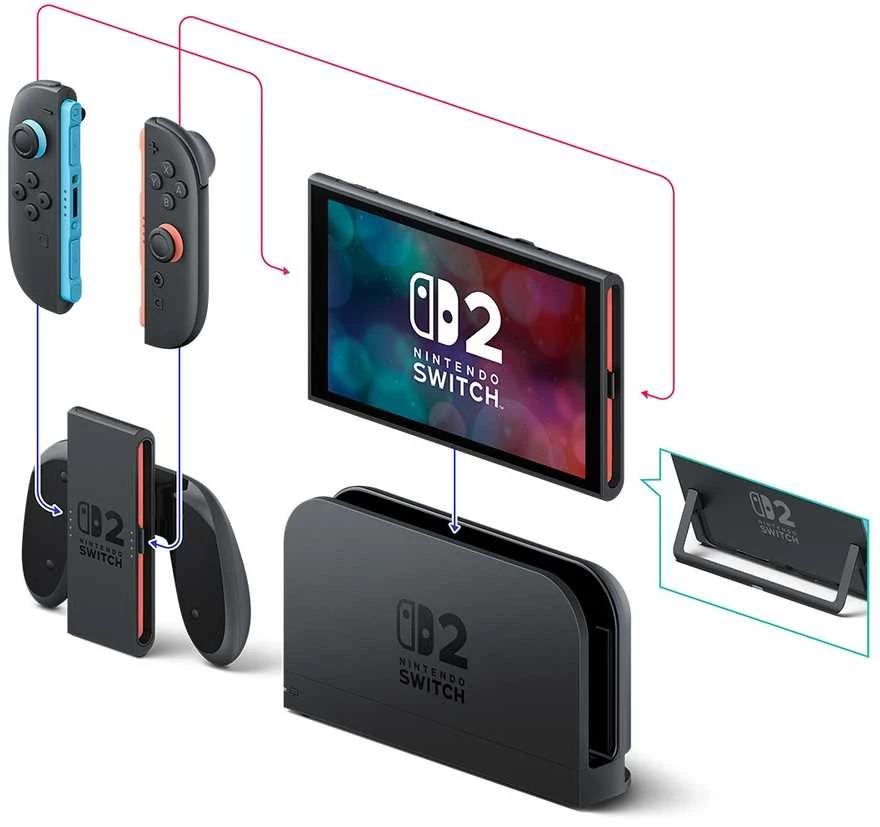 Nintendo Switch 2 konsolė + Mario Kart World