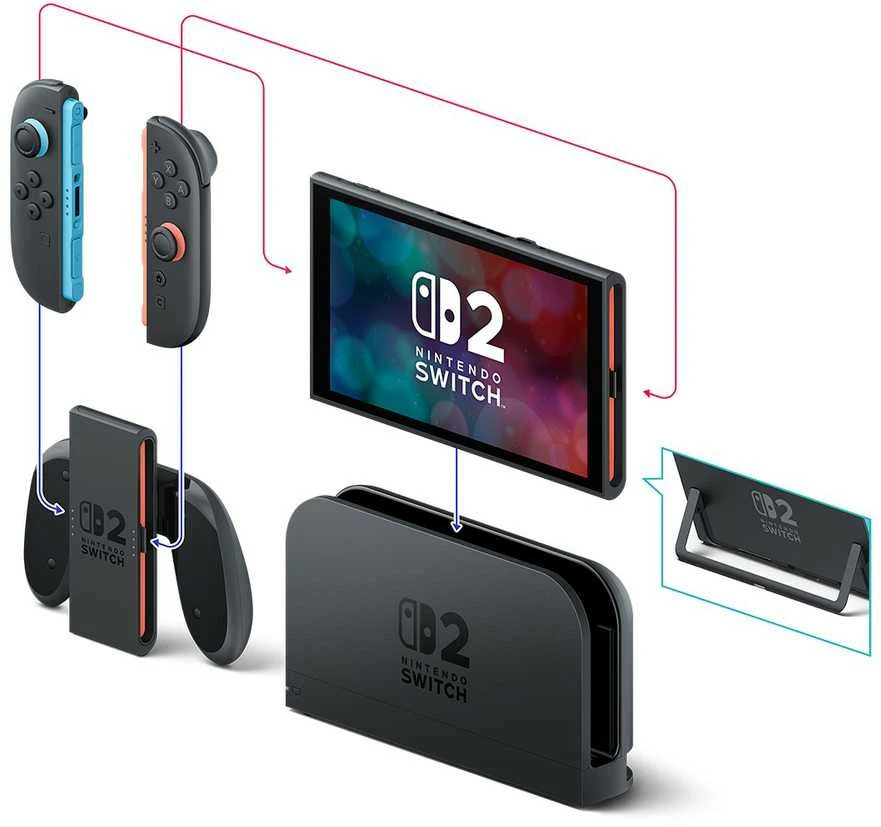 Nintendo Switch 2 konsolė + Pokemon Legends: Z-A