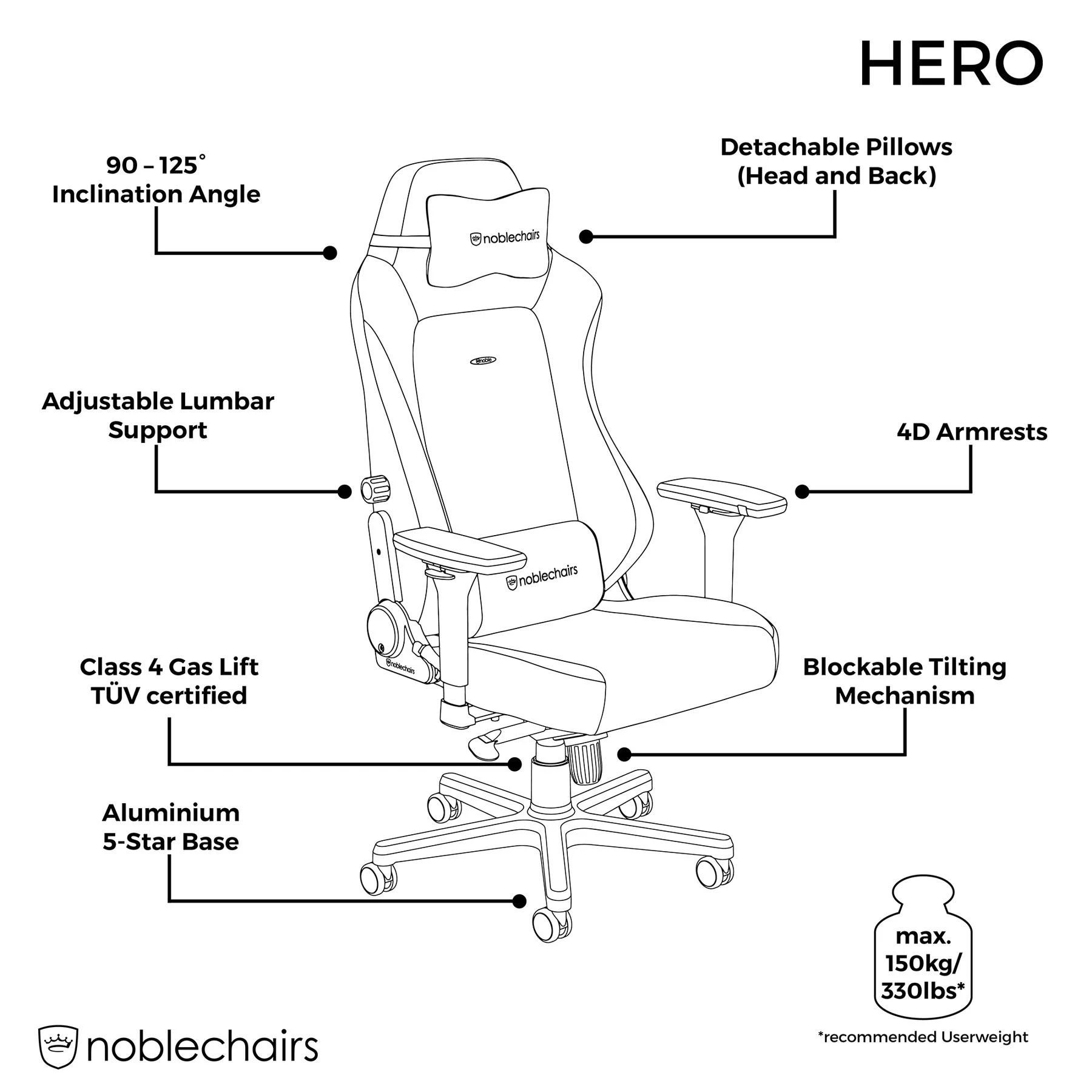Žaidimų kėdė Noblechairs HERO PU-Leather Gaming Chair, Juoda-balta