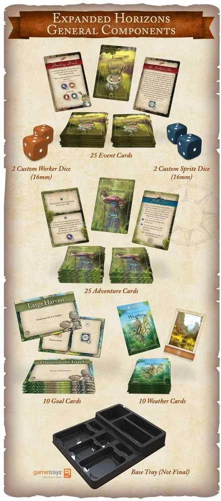 Open Owl Studios Mythwind: Expanded Horizons