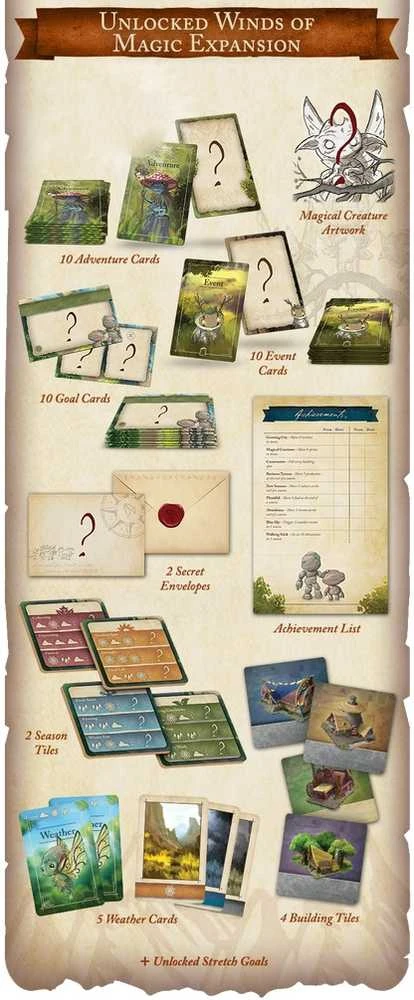 Open Owl Studios Mythwind: Winds of Magic