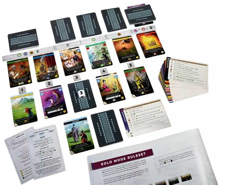 Nigel Buckle Osprey Games Imperium: Horizons