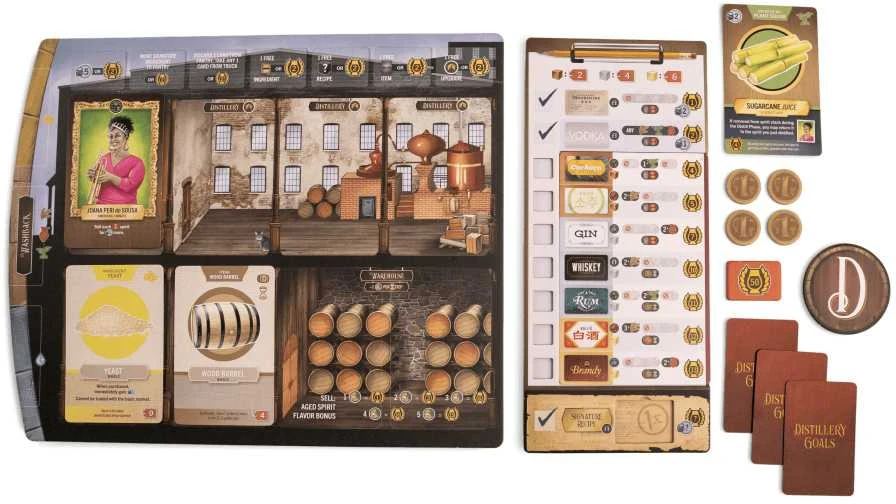Paverson Games Distilled