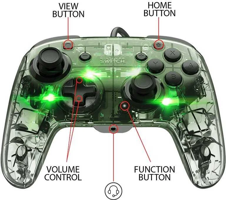 PDP 500-132-NA žaidimų valdiklis Joystick Nintendo Switch analoginis / skaitmeninis USB Pilkas