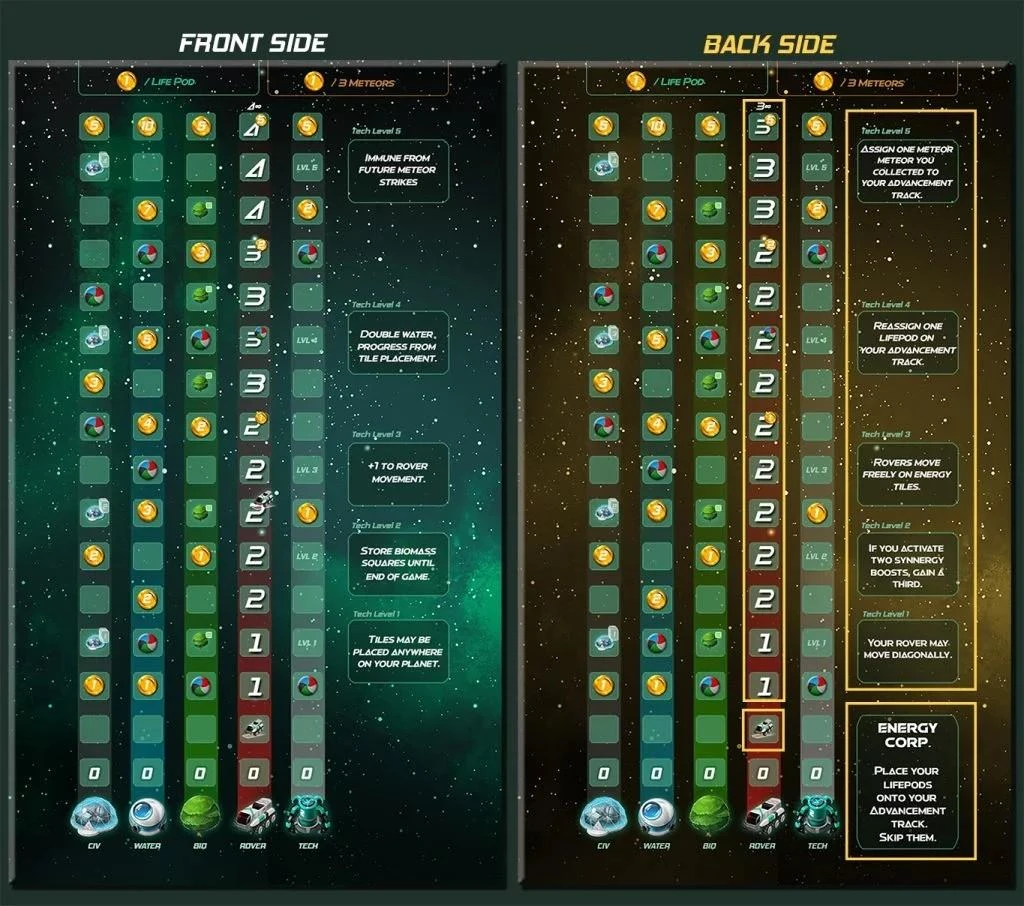 Portal Games Planet Unknown