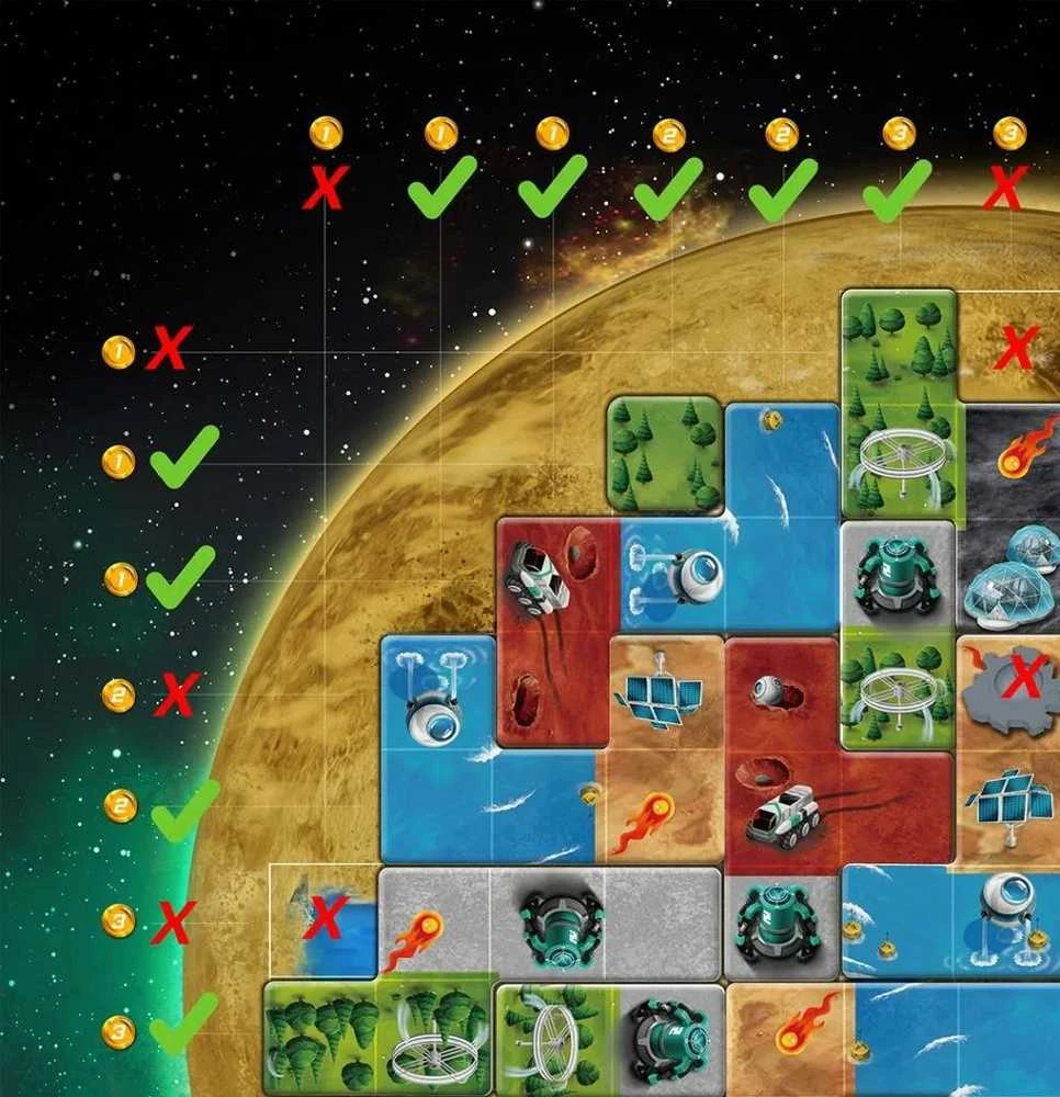 Portal Games Planet Unknown