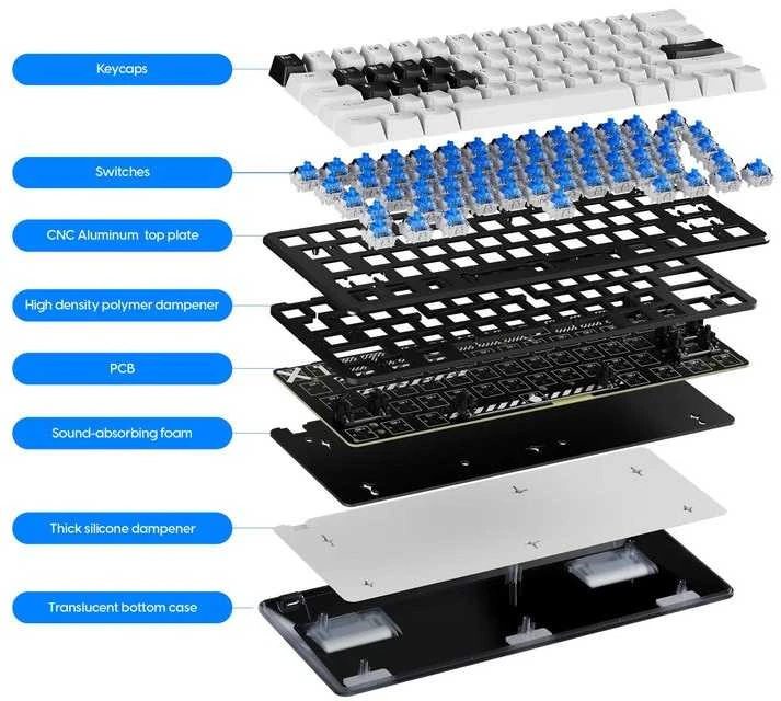 Pulsar PCMK 3 HE 60 laidinė klaviatūra | Balta