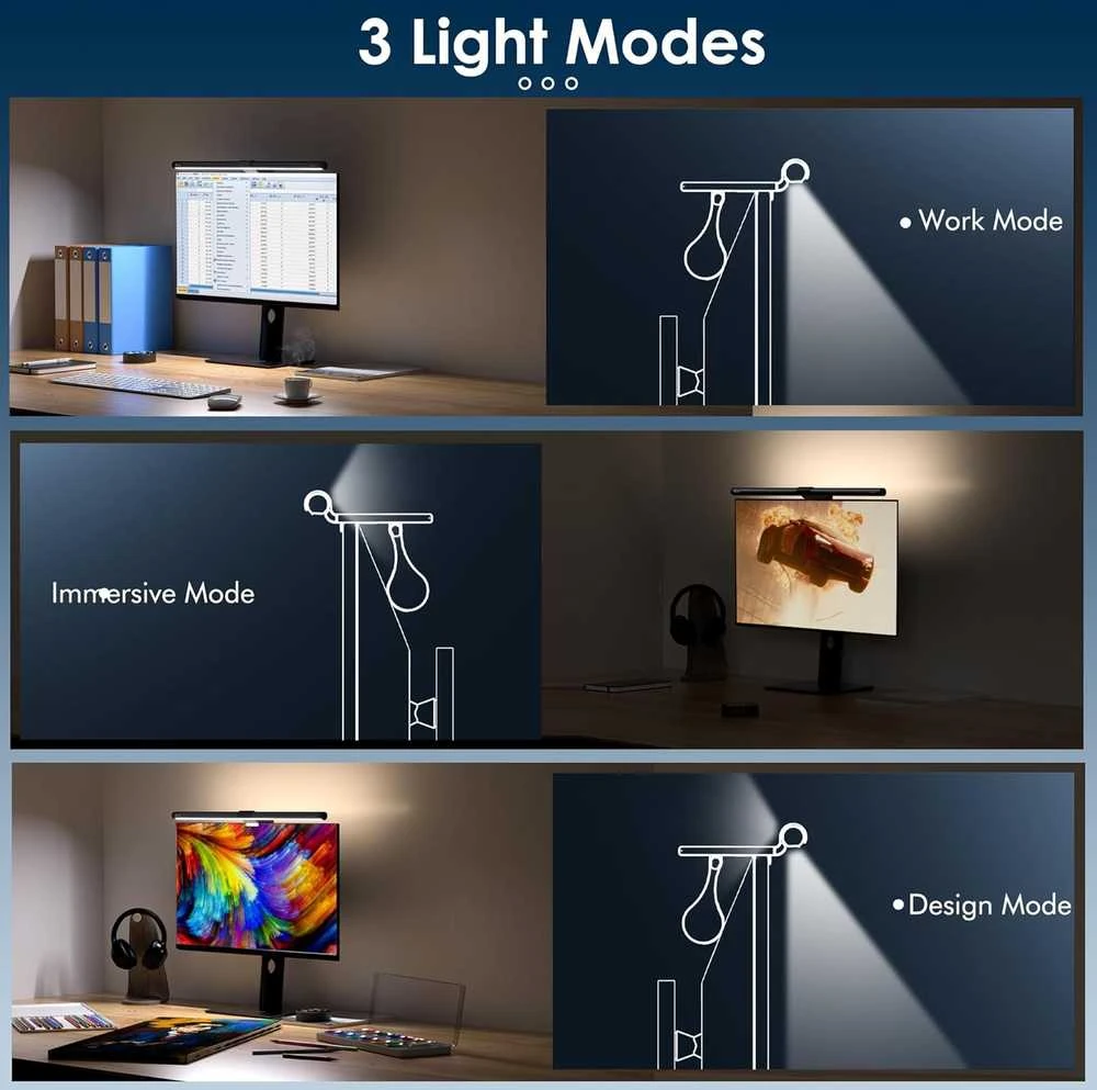 Quntis ML215 LED monitoriaus lempa su belaidžiu valdikliu (51 cm)