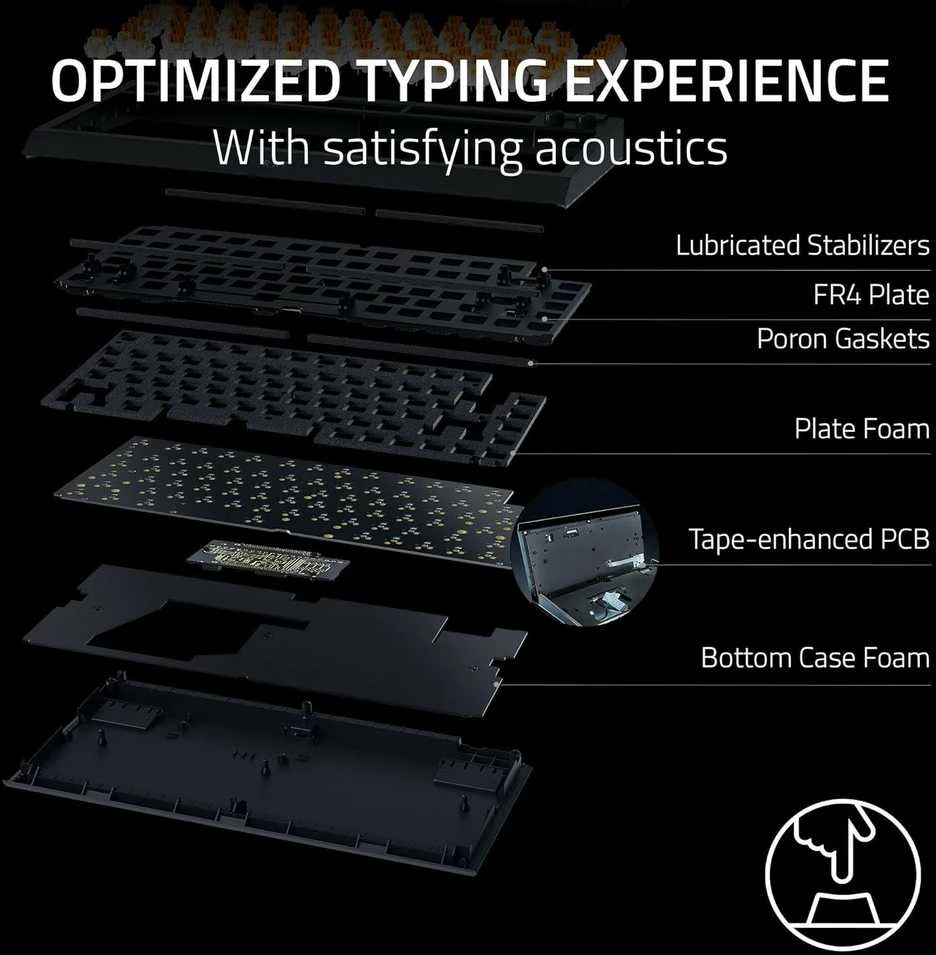Razer | BlackWidow V4 75% | Klaviatūra žaidimams | su laidu | US | Mechaninė Switches