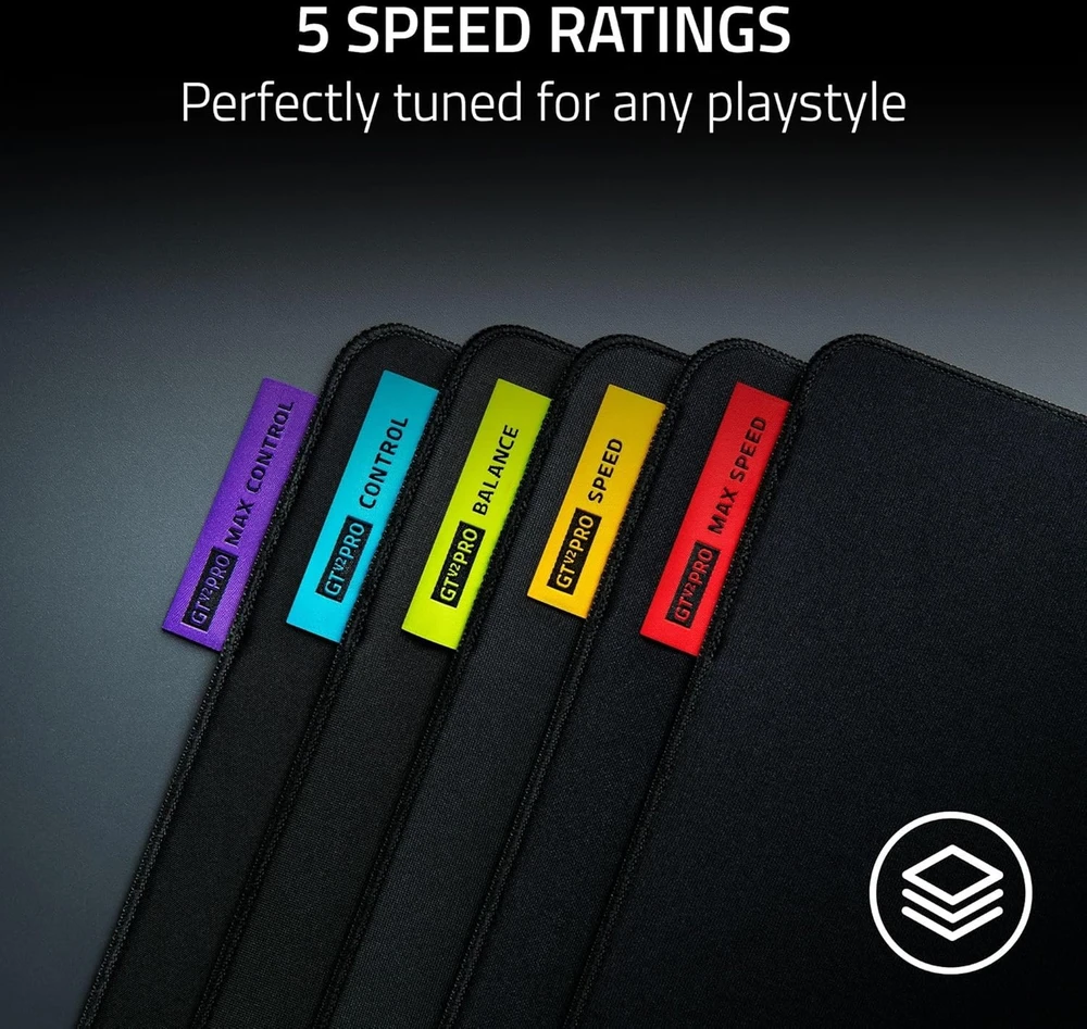 Razer Gigantus V2 Pro Pelės kilimėlis žaidimams, L – Control
