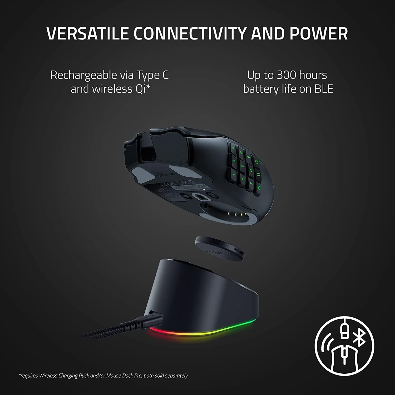 Razer | Naga V2 Pro | Pelė žaidimams | Wireless | 2.4GHz, Bluetooth | Juodas | Yes