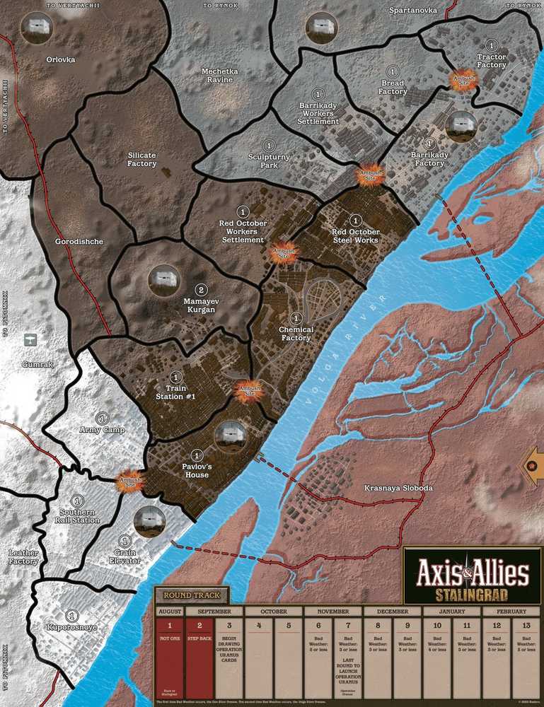 Renegade Game Studios Axis & Allies: Stalingrad