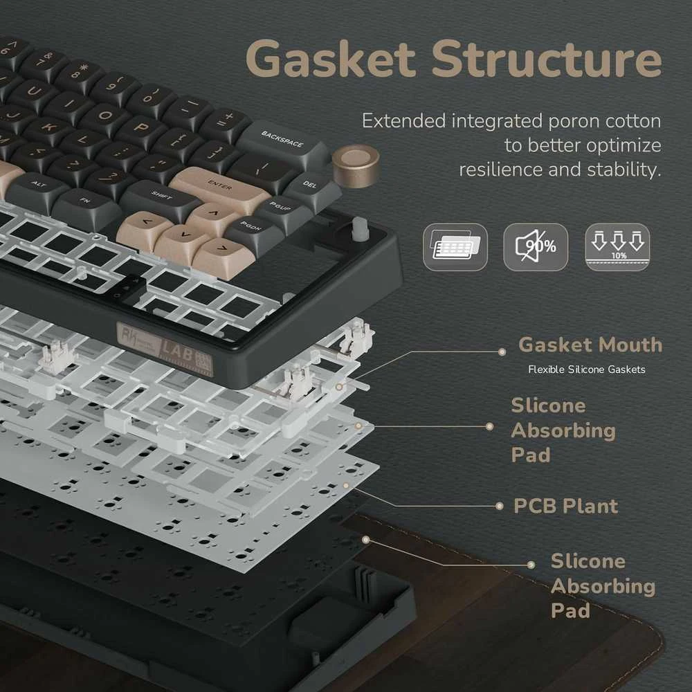 Royal Kludge R65 RGB Phantom laidinė mechaninė klaviatūra | 60%, Chartreuse switches, US