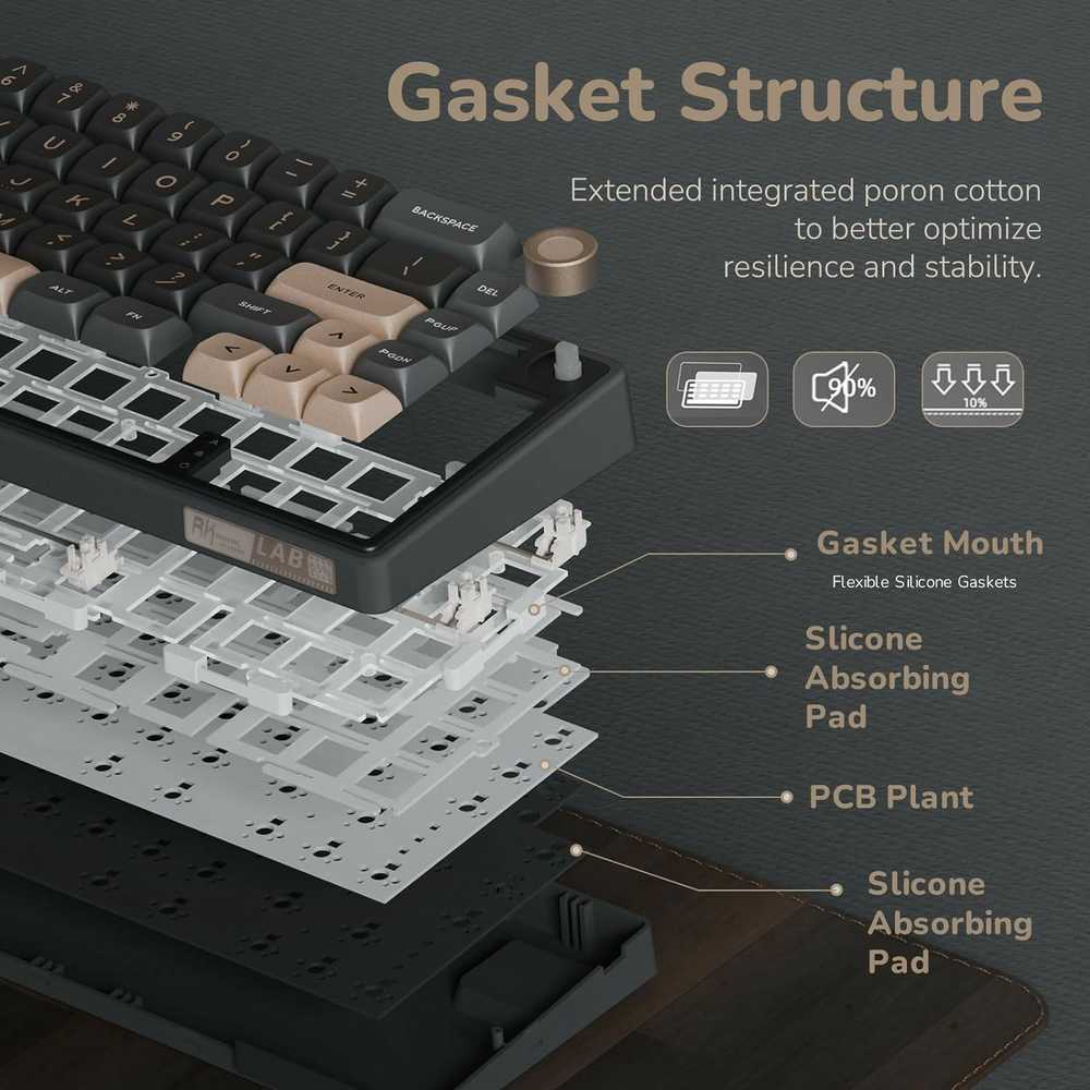Royal Kludge R65 RGB Phantom laidinė mechaninė klaviatūra | 60%, Brown switches, US