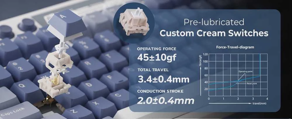 Royal Kludge RK M87 Ocean Mėlyna belaidė klaviatūra | TKL, Hot-swap, rusvai gelsvas switches, US
