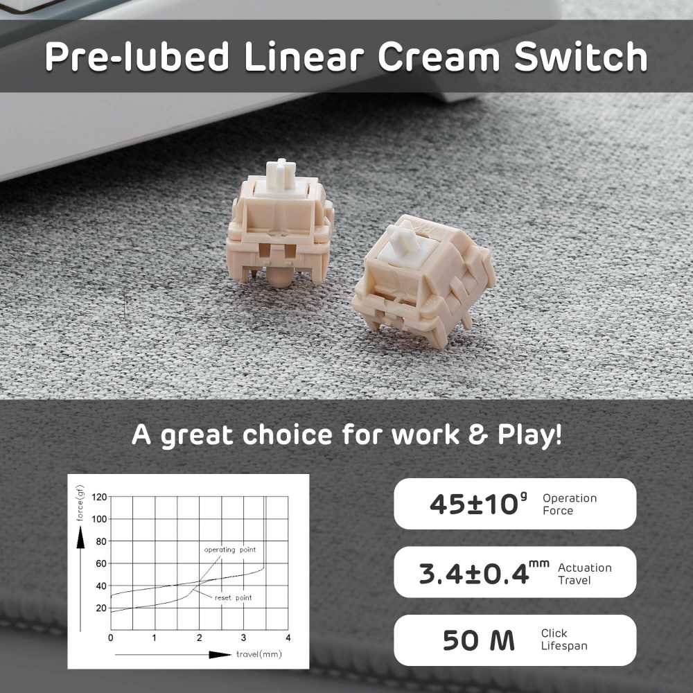Royal Kludge RK R87 Pro - US išdėstymas - Hot-Swappable Brown Switches - Pilkas (Pilka) Mechaninė Žaidimų Klaviatūra